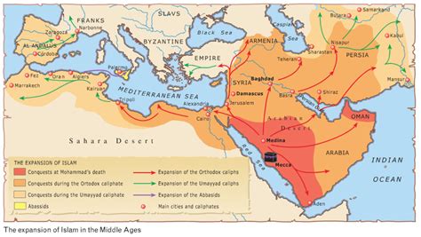 Den arabiska erövringen av Egypten i 7. århundradet - en vändpunkt i den islamiska expansionen och den koptiska kyrkans öde.