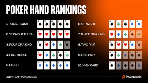 Is 3 Card Poker a Good Game to Play? And Why Does It Feel Like a Rollercoaster Ride Through a Casino Jungle?